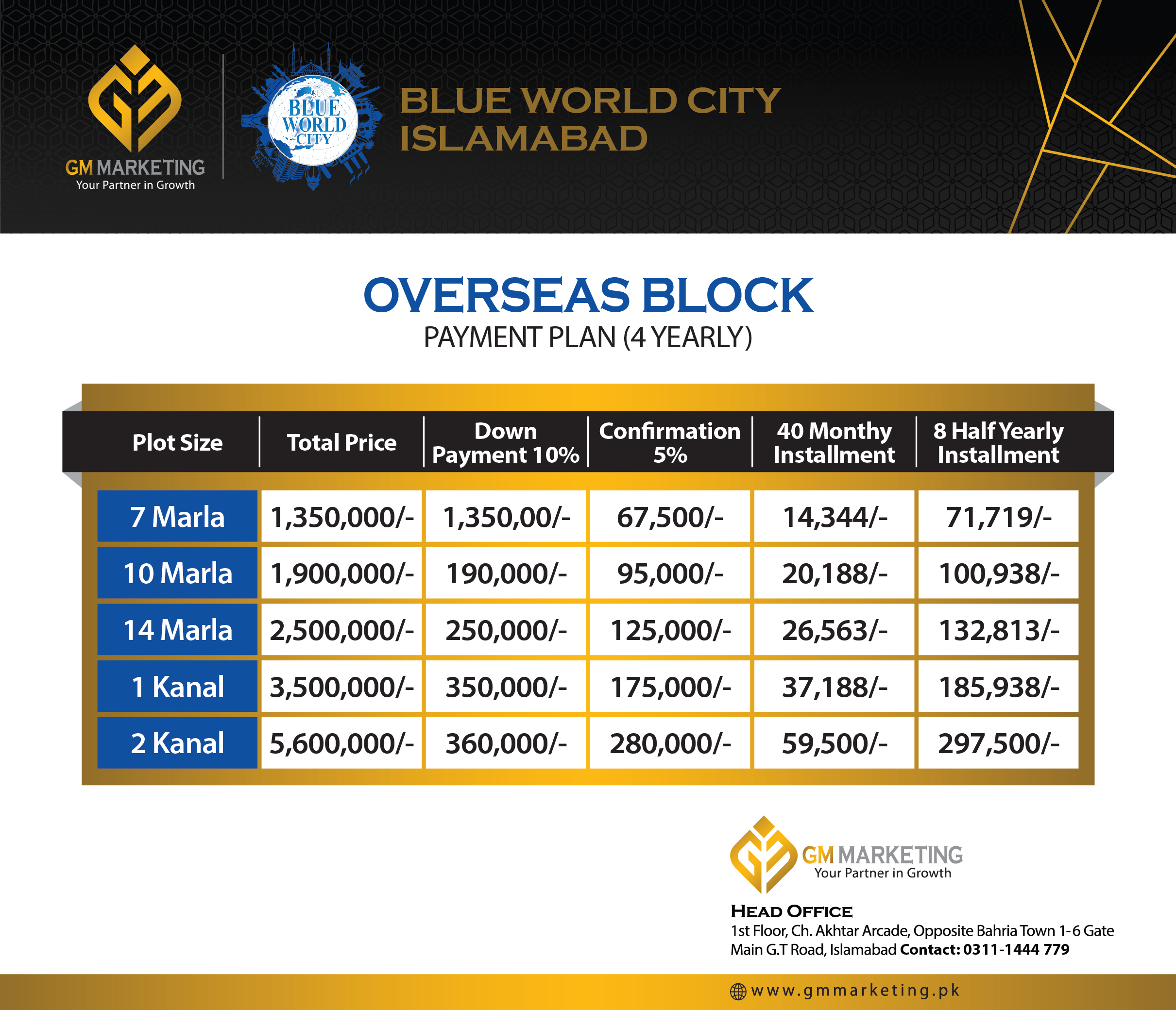 Blue World City Payment Plan Overseas Block