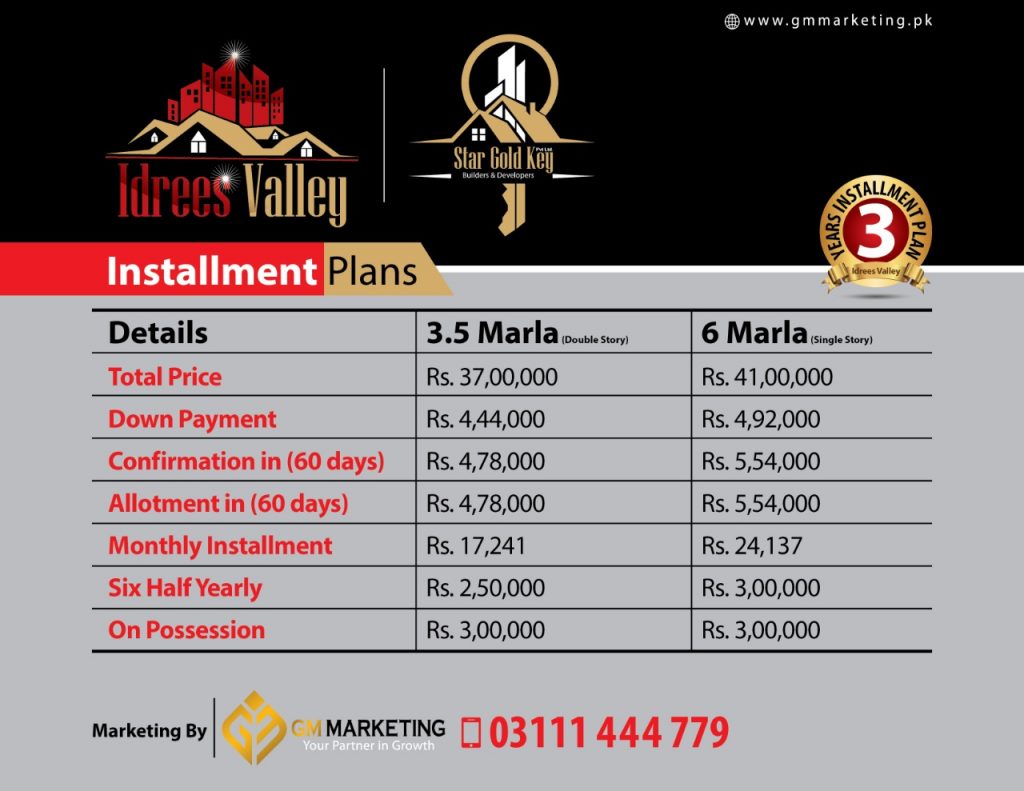 Idrees Valley Payment Plan