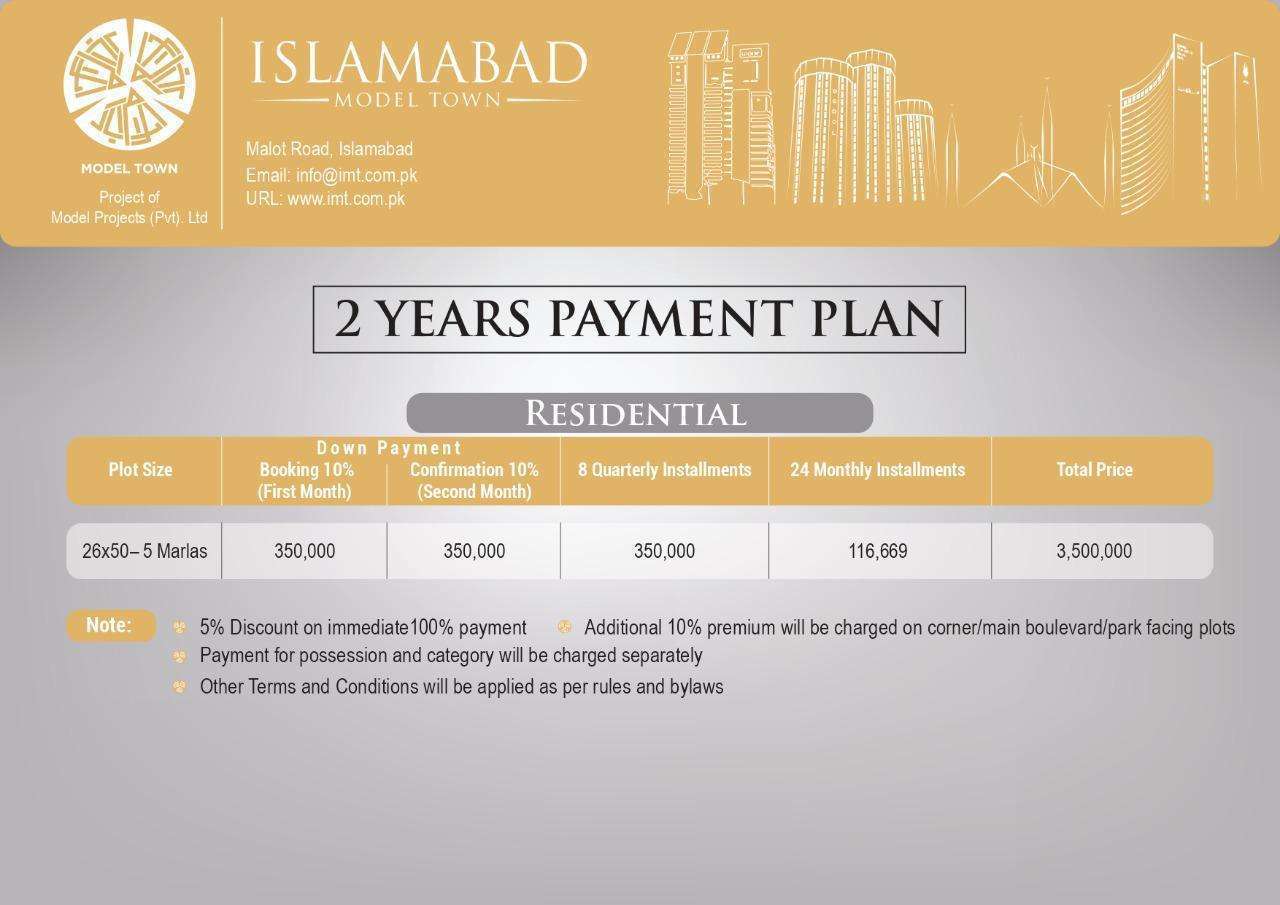 Payment Plan Islamabad Model Town