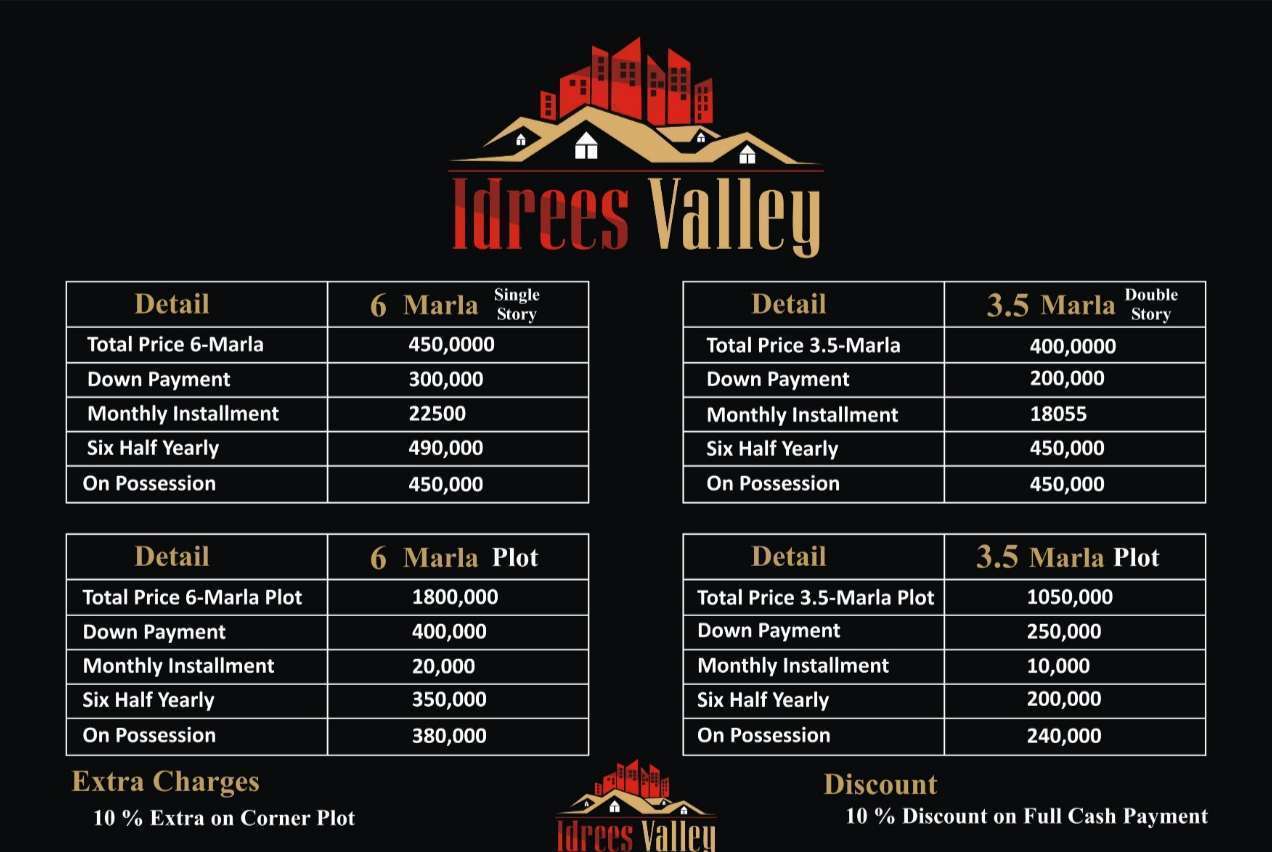 Idrees Valley Payment Plan Revised