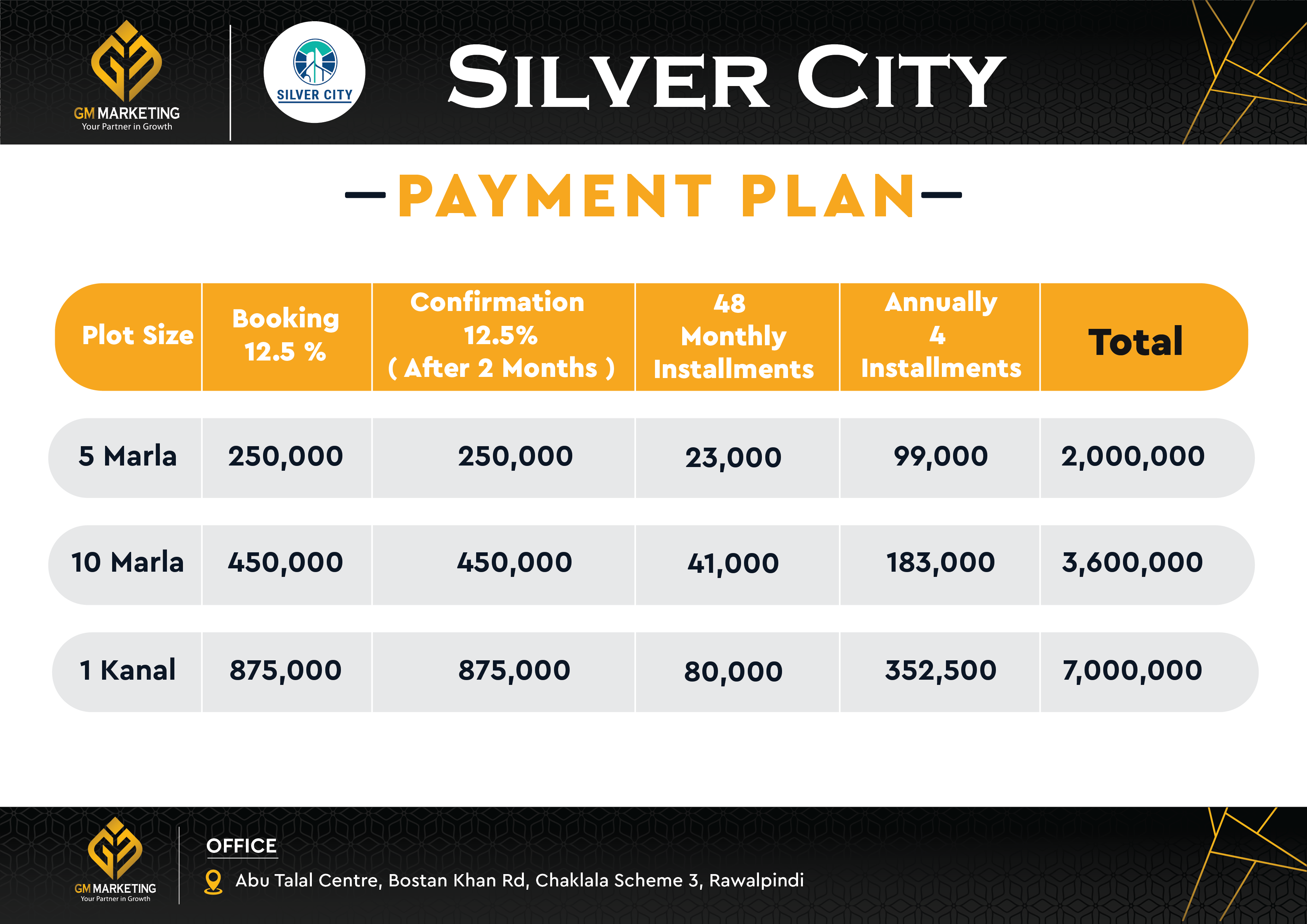 Silver City Payment Plan_GM Marketing