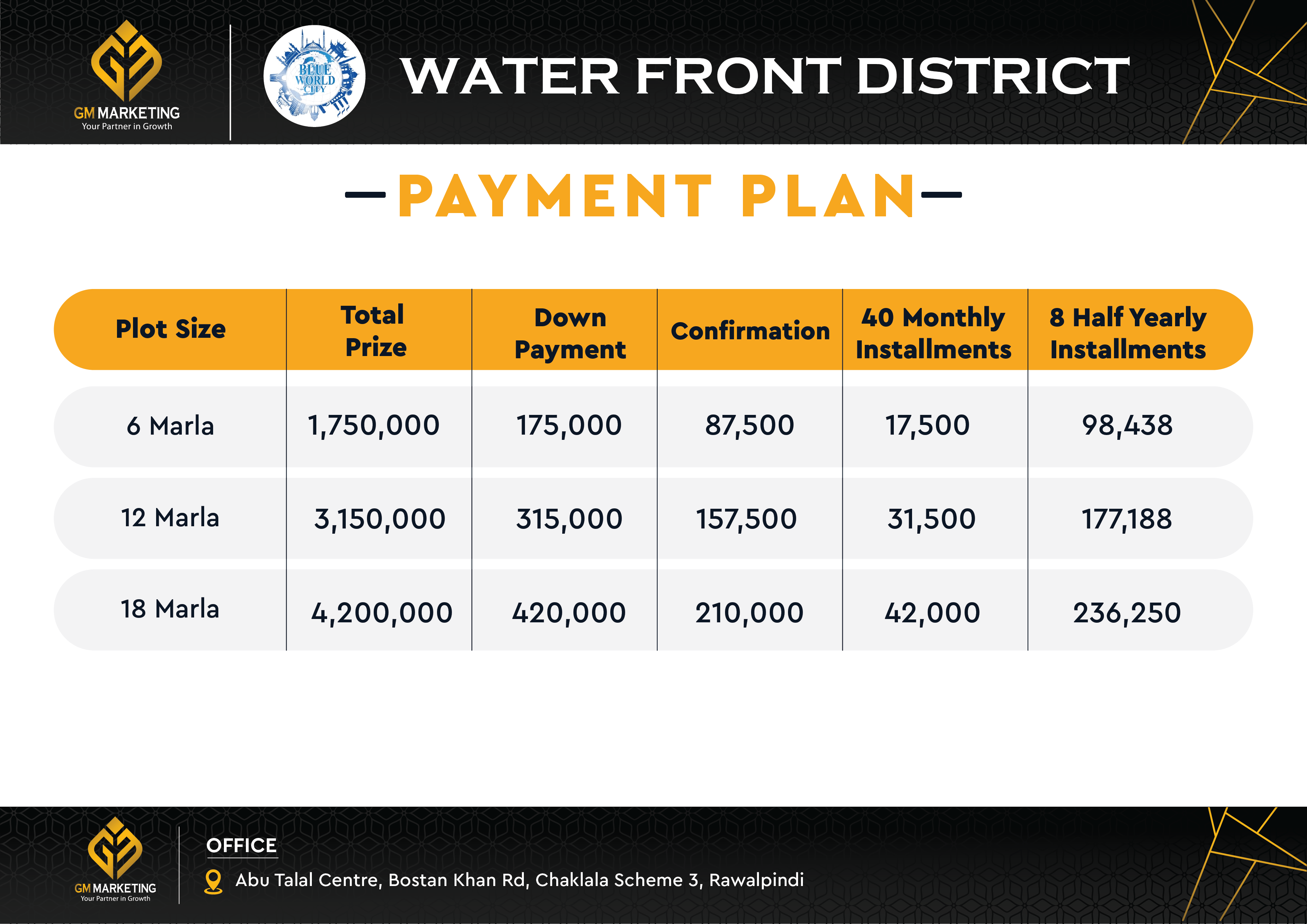 Blue World City Water Front Payment Plan_GM Marketing
